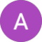 Aris Fraggos Avatar